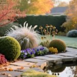 year round garden planning